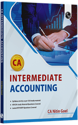 [08281] COMPUTER AIDED  ACCOUNTING ( intermediate level)